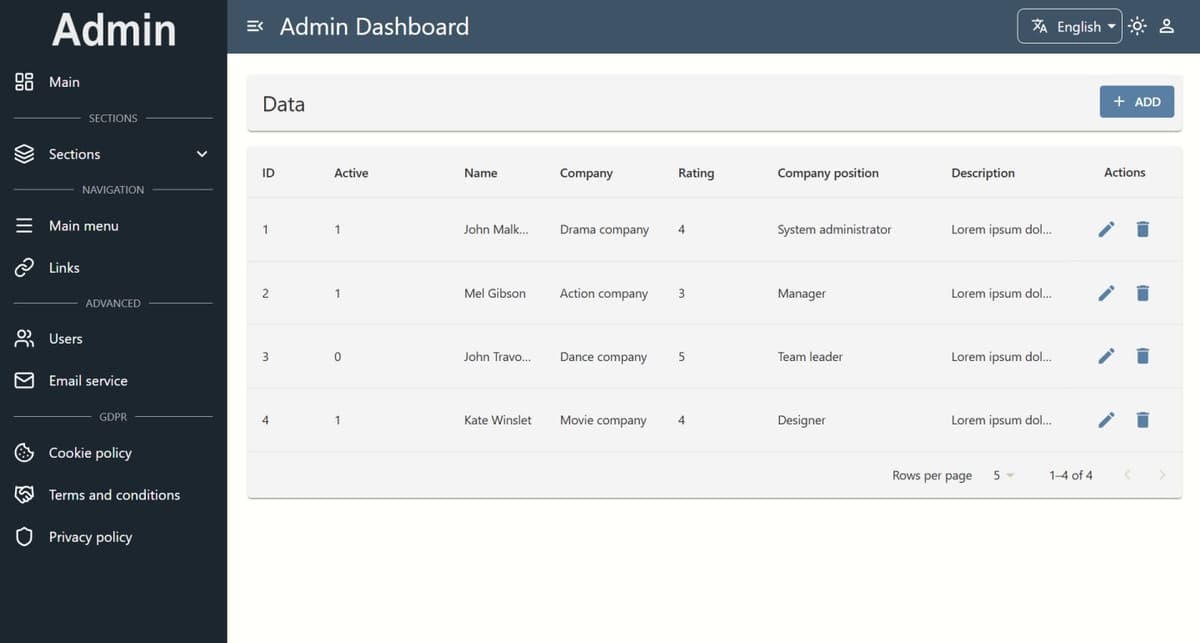 Marcus React Admin Dashboard - MRAD